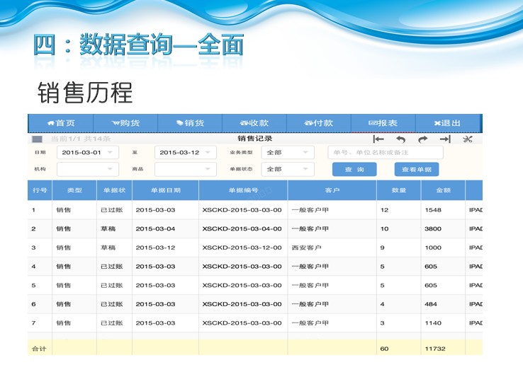 美迪物联通